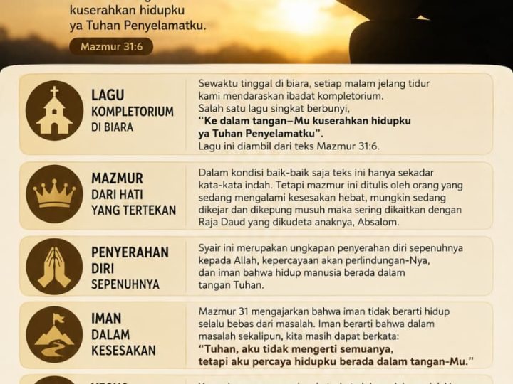 Doa Malam