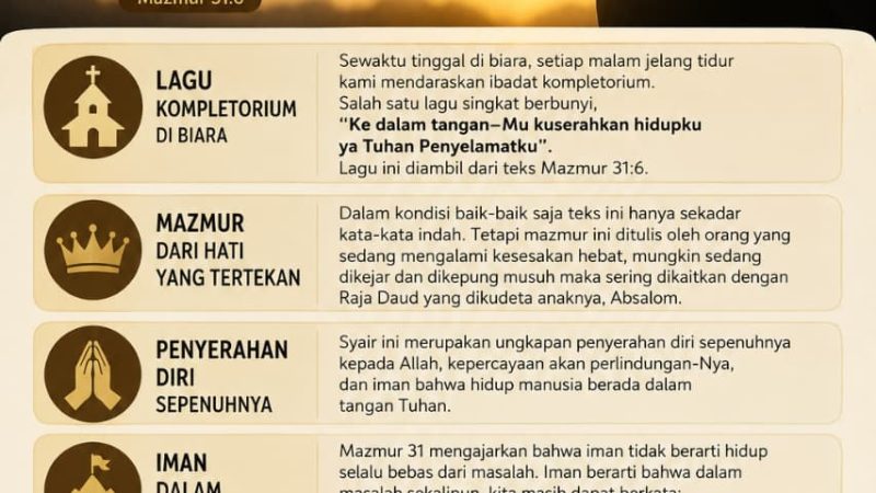 Doa Malam